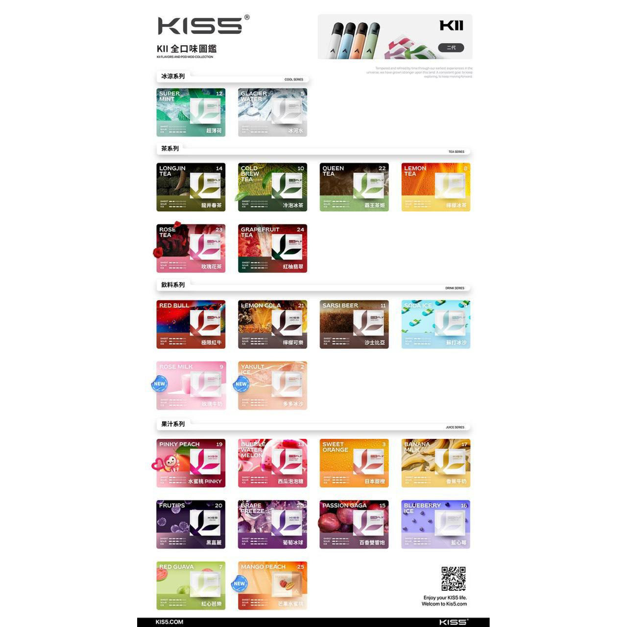 <p><em><strong>KIS5二代煙彈 <br />
KIS5 FLY<br />
特規不通用任何品牌<br />
滿6顆送主機</strong></em></p>