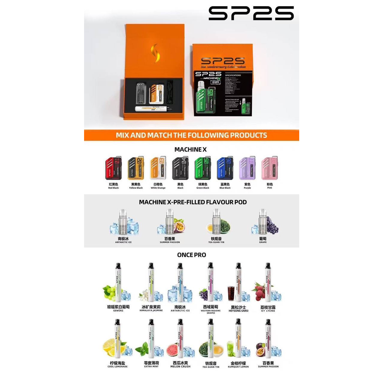 <p><strong>SP2S煙彈 皆是新殼!!!</strong><br />
<strong>一代通用/3顆入/盒裝</strong><br />
<strong>滿10盒送禮盒贈完為止</strong></p>